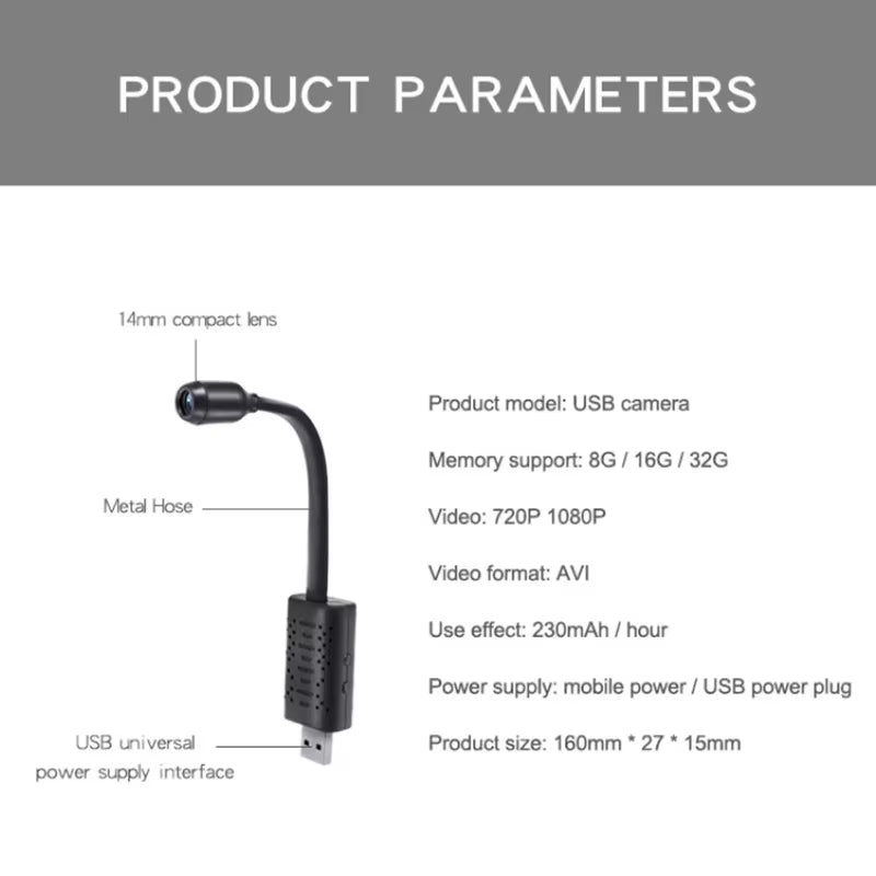 New Wifi Camera Mini High-Definition 1080P Motion Detection Wifi Computer Usb Mini Night Vision Camera Home Security